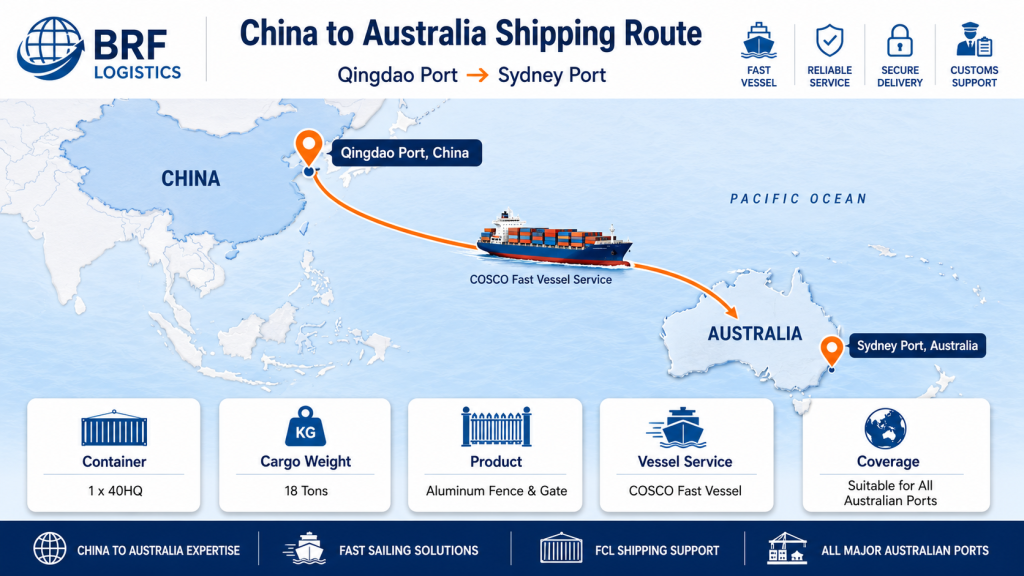 COSCO fast vessel shipping from Qingdao to Australia by CHINA BRF LOGISTICS