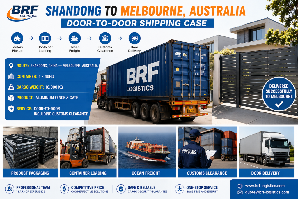 Shandong’dan Melbourne’a Kapıdan Kapıya Nakliye: Alüminyum Çit ve Kapı, 40HQ Konteyner