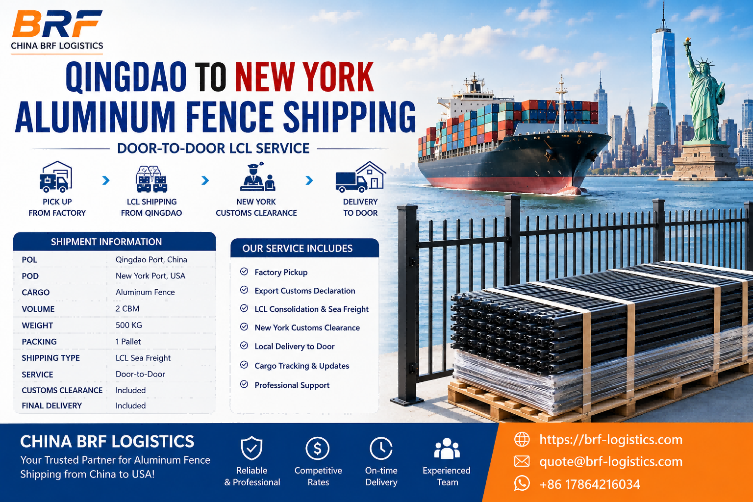 บริการขนส่ง LCL จากชิงเต่าไปยังนิวยอร์ก สำหรับรั้วอลูมิเนียม โดย CHINA BRF LOGISTICS (บริการโลจิสติกส์แบบส่งถึงประตู)