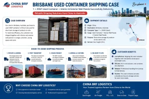 Fallstudie: Transport von Wandpaneelen für den Innen- und Außenbereich in einem gebrauchten Container nach Brisbane, Australien