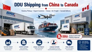 DDU Shipping from China to Canada What Importers Need to Know