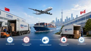 Door-to-Door Shipping from China to Canada