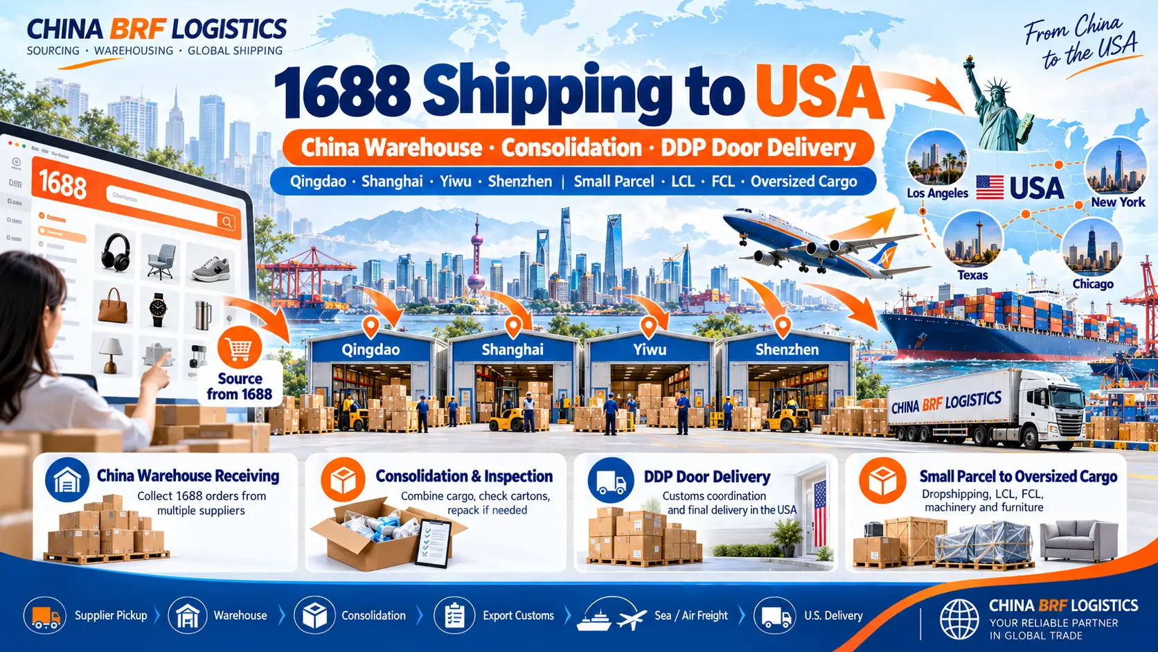 1688 Shipping to USA China Warehouse, Consolidation & DDP Door Delivery