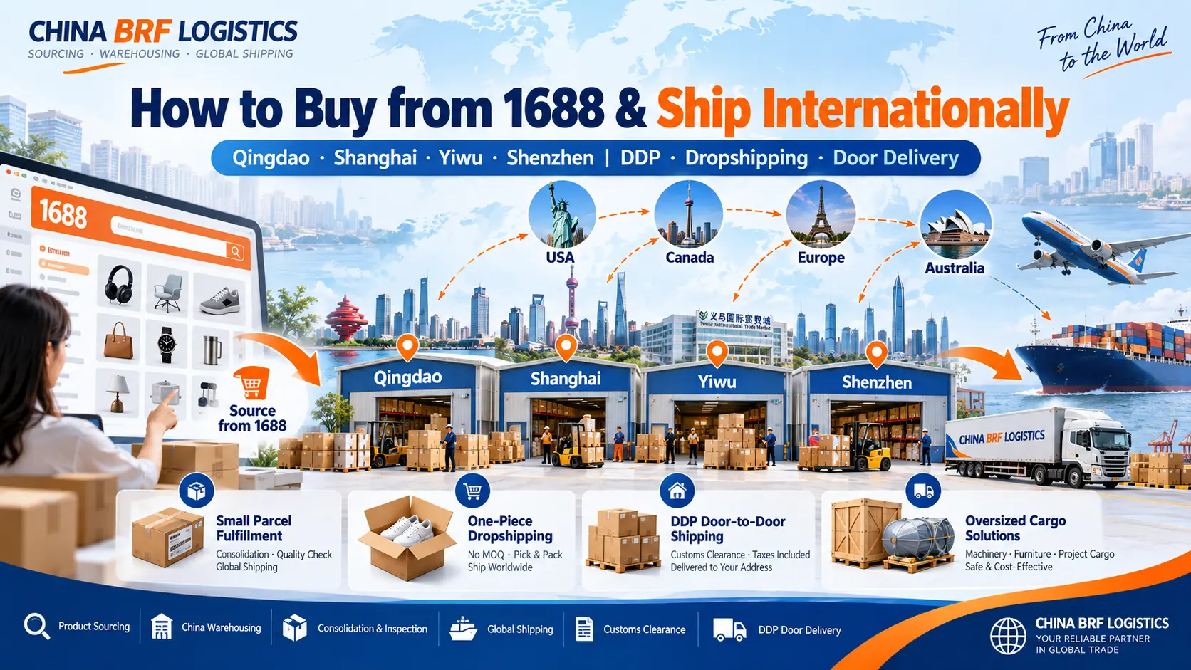 How to Buy from 1688 and Ship Internationally